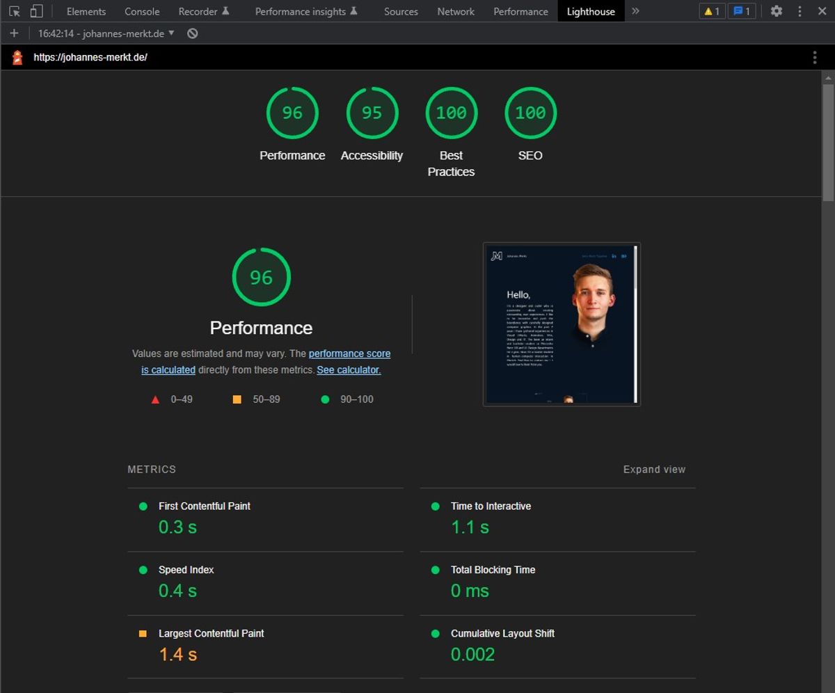 Portfolio Audit